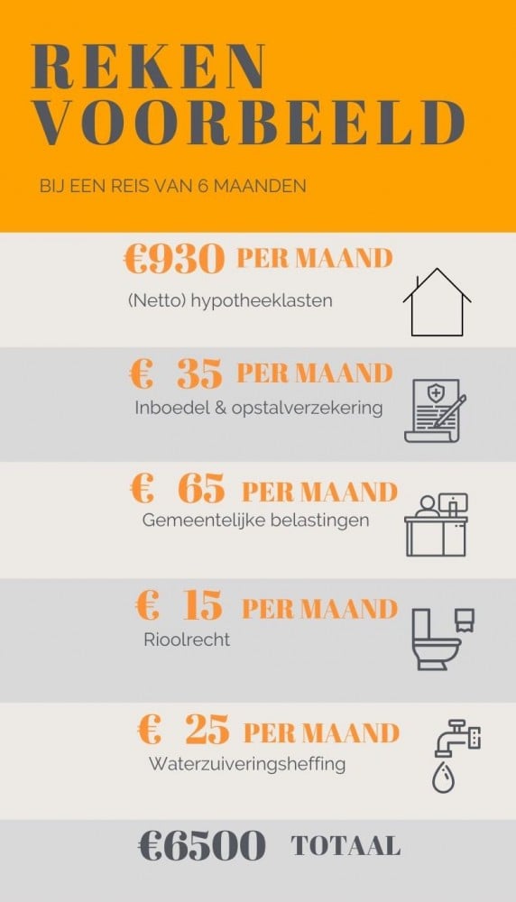 Reisstel.nl | Op wereldreis - huis verhuren of verkopen?